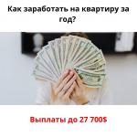 Дополнительный доход/работа/подработка/суррогатное материнство в Украине - Вакансия объявление в Одессе